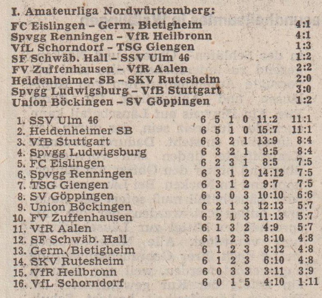 I. Amateurliga Nordwuerttemberg Saison 1976_77 Begegnungen Tabelle  6. Spieltag 19.09.1976.jpg