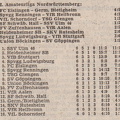 I. Amateurliga Nordwuerttemberg Saison 1976 77 Begegnungen Tabelle  6. Spieltag 19.09.1976
