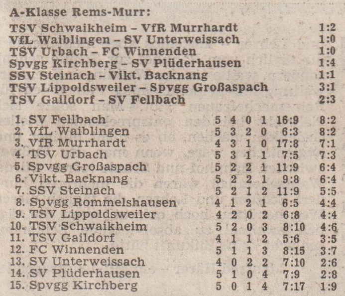 A-Klasse Rems-Murr Saison 1976_77 Begegnungen Tabelle 5. Spieltag 19.09.1976.jpg
