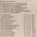 A-Klasse Rems-Murr Saison 1976 77 Begegnungen Tabelle 5. Spieltag 19.09.1976