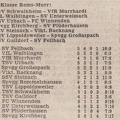 A-Klasse Rems-Murr Saison 1976_77 Begegnungen Tabelle 5. Spieltag 19.09.1976.jpg