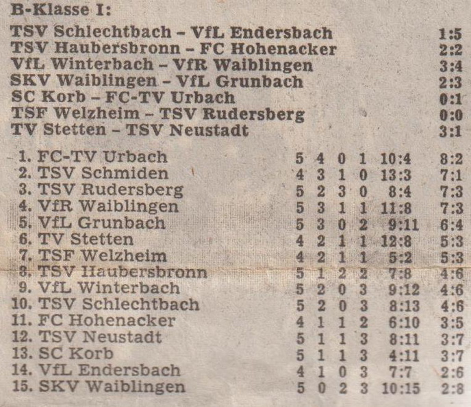 B-Klasse I Saison 1975_76 Begegnungen Tabelle 6. Spieltag 18.09.1975.jpg