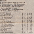 B-Klasse I Saison 1975_76 Begegnungen Tabelle 6. Spieltag 18.09.1975.jpg