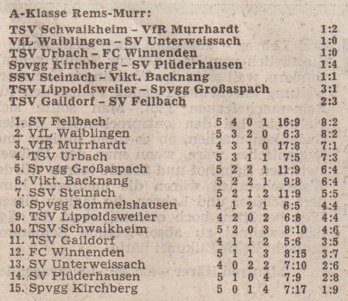 A-Klasse Rems Murr Saison 1975_76 Begegnungen Tabelle 6. Spieltag 18.09.1975 ungeschnitten-001.jpg