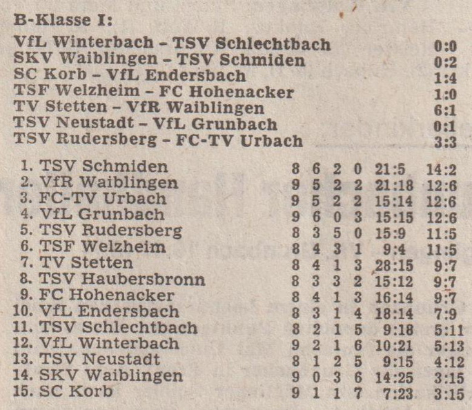 B-Klasse I Saison 1976_77 Begegnungen Tabelle 24.10.1976.jpg