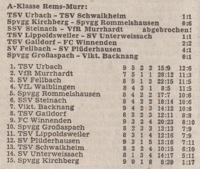 A-Klasse Rems Murr Saison 1976_77 Begegnungen Tabelle 24.10.1976.jpg