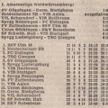 I. Amateurliga Saison 1976 77 Begegnungen Tabelle 05.02.1977