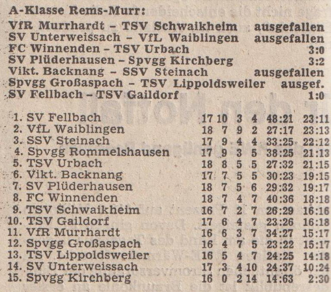 A-Klasse Rems Murr Saison 1976_77 Begegnungen Tabelle 06.02.1977.jpg