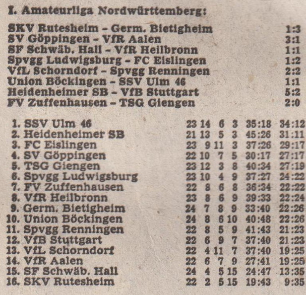 I. Amateurliga Saison 1976 77 Begegenungen Tabelle Spieltag 26.02.1977