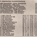 I. Amateurliga Saison 1976 77 Begegenungen Tabelle Spieltag 26.02.1977