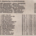 I. Amateurliga Saison 1976_77 Begegenungen Tabelle Spieltag 26.02.1977.jpg