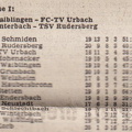 B Klasse I Saison 1976 77 Begegenungen Tabelle Spieltag 27.02.1977