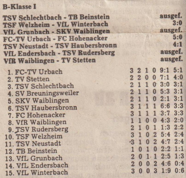B-Klasse Saison 1977 78 Begegnungen Tabelle 3. Spieltag 04.09.1977