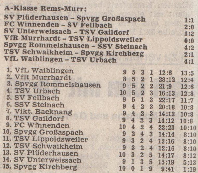 A-Klasse Rems Murr Saison 1976_77 Begegnungen Tabelle 10. Spieltag 31.10.1976.jpg