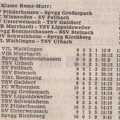 A-Klasse Rems Murr Saison 1976 77 Begegnungen Tabelle 10. Spieltag 31.10.1976