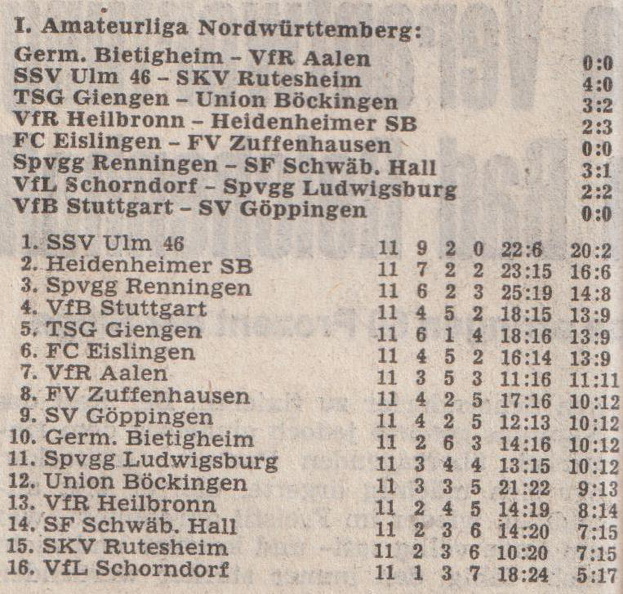 I. Amateurliga Saison 1976_77 Begegnungen Tabelle 11. Spieltag 30.10.1976.jpg