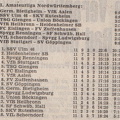 I. Amateurliga Saison 1976 77 Begegnungen Tabelle 11. Spieltag 30.10.1976