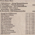 A-Klasse Rems Murr Saison 1977 78 Begegnungen Tabelle Spieltag 04.09.1977