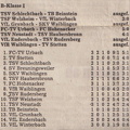B-Klasse I Saison 1977_78 Begegnungen Tabelle Spieltag 04.09.1977.jpg