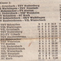 B-Klasse I Saison 1976_77 Begegnungen Tabelle 9._10. Spieltag 31.10.1976.jpg