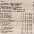 B-Klasse I Saison 1976 77 Begegnungen Tabelle 9. 10. Spieltag 31.10.1976