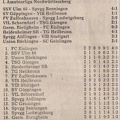 VfL Schorndorf I. Amateurliga Saison 1977 78 Begegnungen Tabelle 20.08.1977
