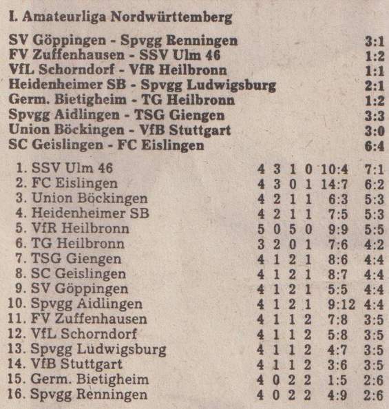 I. Amateurliga Saison 1977_78 Begegnungen Tabelle Spieltag 03.09.1977 ungeschnitten-001.jpg