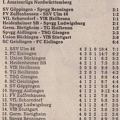 I. Amateurliga Saison 1977 78 Begegnungen Tabelle Spieltag 03.09.1977 ungeschnitten-001