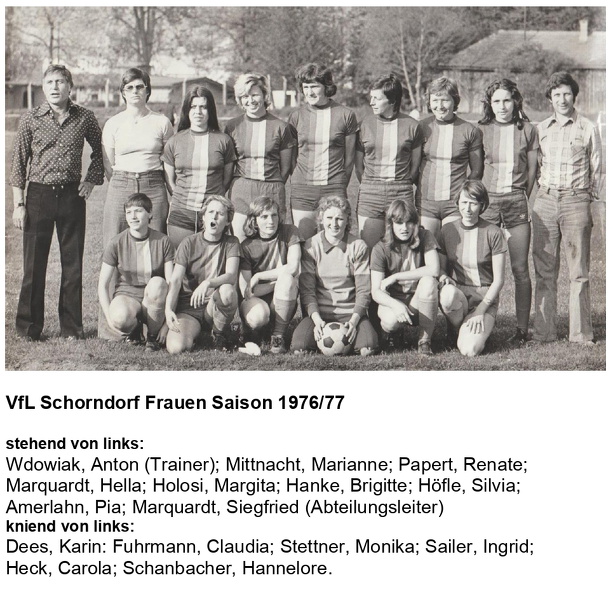 VfL Schorndorf Frauen Saison 1976_77 Mannschaftsfoto mit Namen.jpg