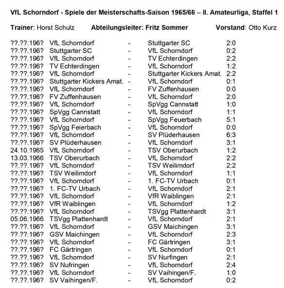 VfL Schorndorf Spiele der Meister-Saison 1965 66 II. Amateurliga Staffel 1