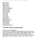 VfL Schorndorf Saison 1965 66 Spielerkader