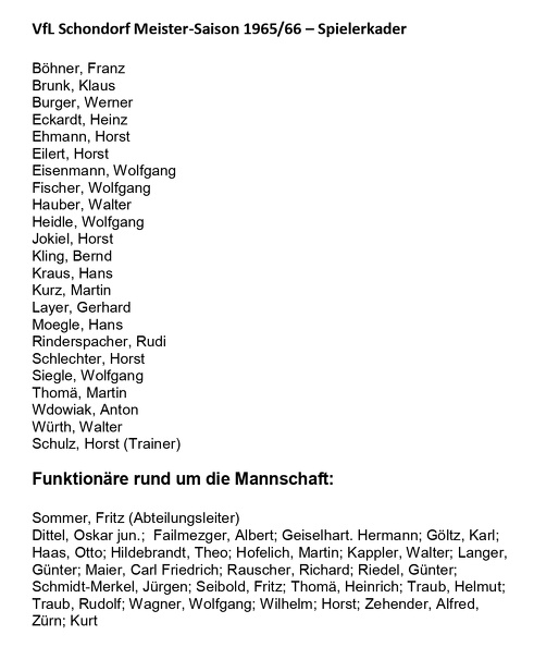 VfL Schorndorf Saison 1965 66 Spielerkader