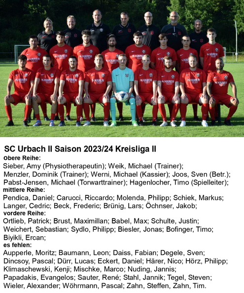 SC Urbach II Saison 2023 2024 Kreisliga II Mannschaftsfoto mit Namen.jpg