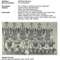 SC Urbach I Saison 1988 1989 Bezirksliga Rems-Murr Saisonvorschau