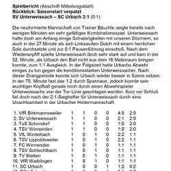 Saison 1988/89 Bezirksliga Rems-Murr