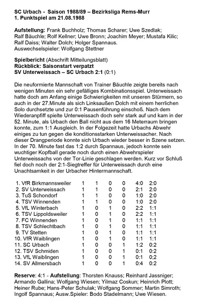 SC Urbach Saison 1988 89 1. Punktspiel SV Unterweissach SC Urbach 21.08.1988