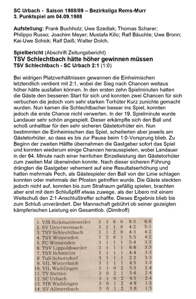 SC Urbach Saison 1988 89 3. Punktspiel TSV Schlechtbach SC Urbach 04.09.1988