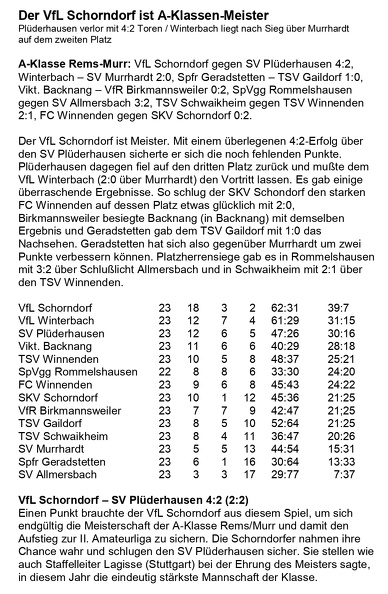 Der VfL Schorndorf ist A-Klassen-Meister Abschrift Zeitungsbericht 17.04.1961 Seite 1 (1).jpg