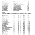 VfL Schorndorf Landesliga Saison 1981 82 VfL Schorndorf TSG Backnang Abschrift Zeitungsbericht 11. Spieltag 24.10.1982 Seite