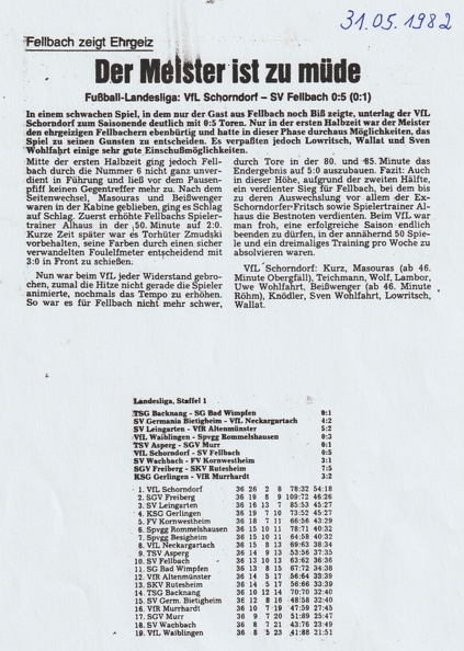 VfL Schorndorf Landesliga Saison 1982_82 VfL Schorndorf SV Fellbach 31.05.1982 Zeitungsbericht.jpg