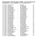 VfL Schorndorf Saison 1979 80 Verbamdsliga Spiele der Saison Seite 1