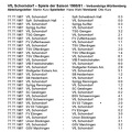 VfL Schorndorf Saison 1980 81 Verbandsliga Spiele der Saison Seite 1