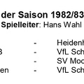 VfL Schorndorf Saison 1982 83 Verbandsliga Spiele der Saison Seite 2