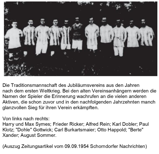 VfL Schorndorf Mannschaftsfoto nach der Ersten Weltkrieg.jpg