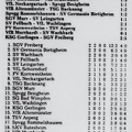VfL Schorndorf Saison 1981 82 2. Spieltag 15.08.1981 Ergebnisse Tabelle