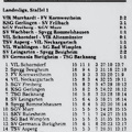 Vlf Schorndorf Saison 1981 82 15. Spieltag 22.11.1981