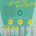 Urbach entecken Magazin 2025 Seite 10