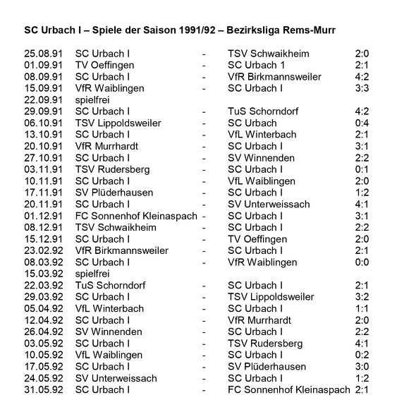 SC Urbach I Spiele der Saison 1991 1992 Bezirksliga Rems-Murr.jpg