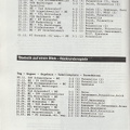 SC Urbach Saison 1991 92 Meister Sportheft Seite 82