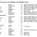 Spiele des 1. FC-TV Urbach in den 1940ziger und 1950ziger Jahren Seite 1